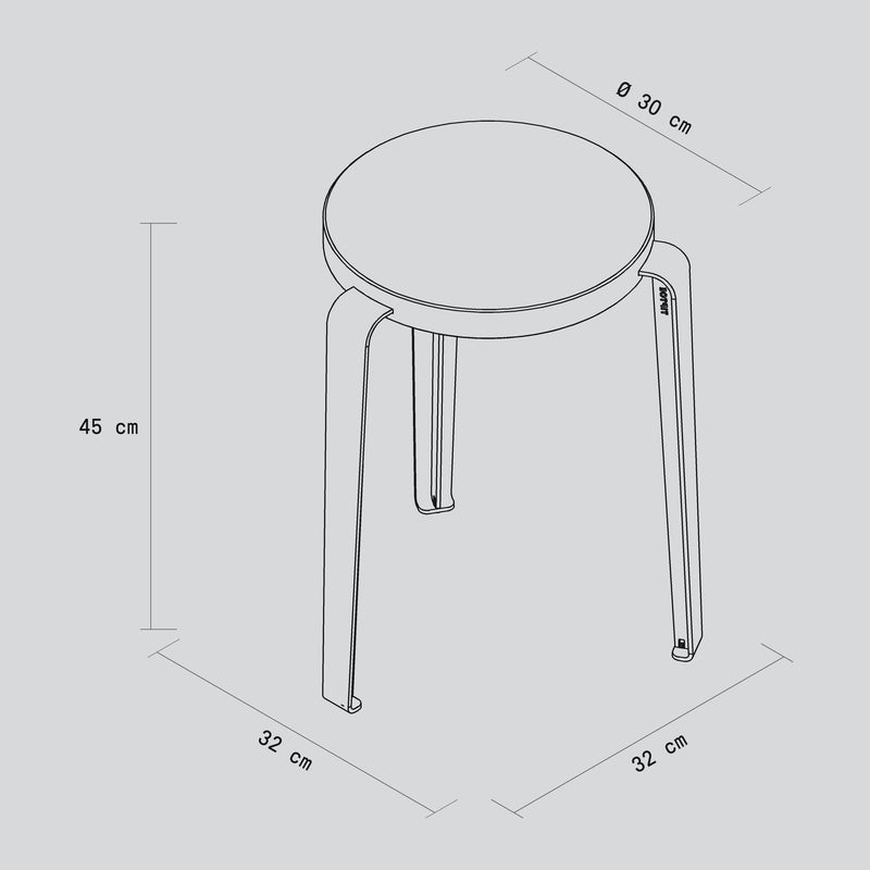 Schéma de dimensions